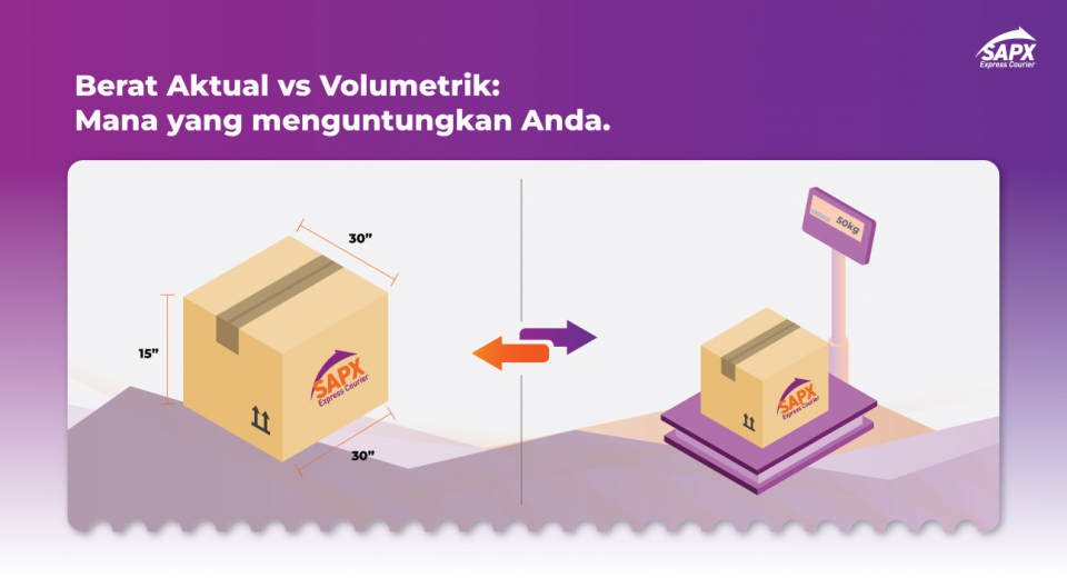 perbedaan berat aktual vs volumetrik