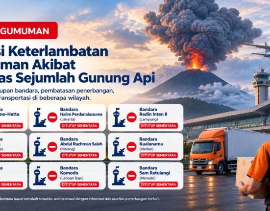 erupsi gunung anak krakatau